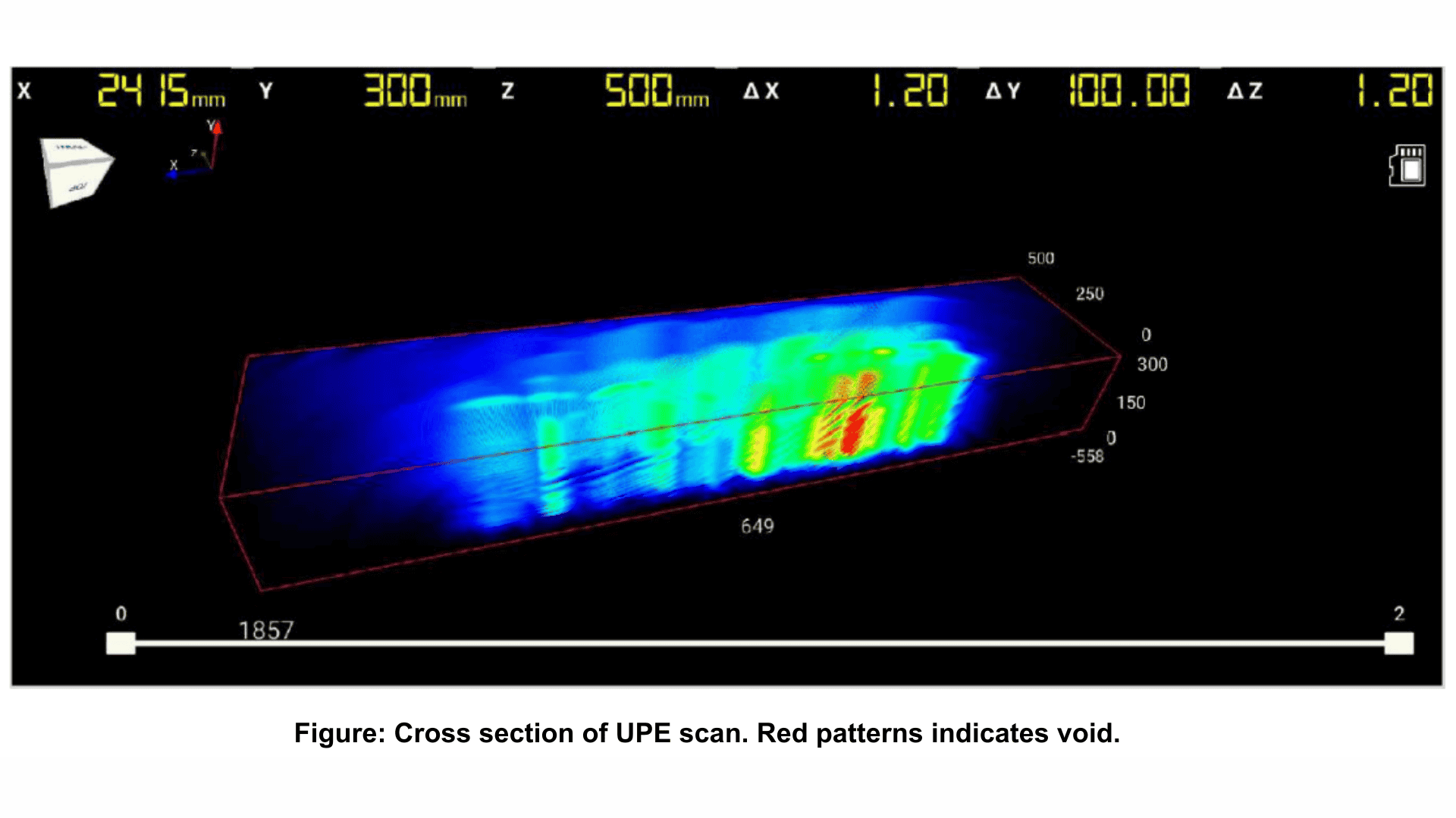 Sonicon Concrete Corossion Mapping